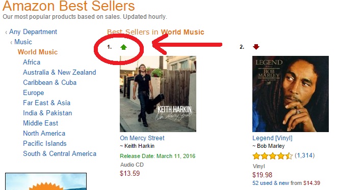 Keith Harkin ahead of Bob Marley On Amazon World Music Chart