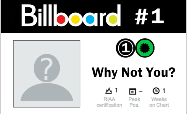 Making the billboard Charts