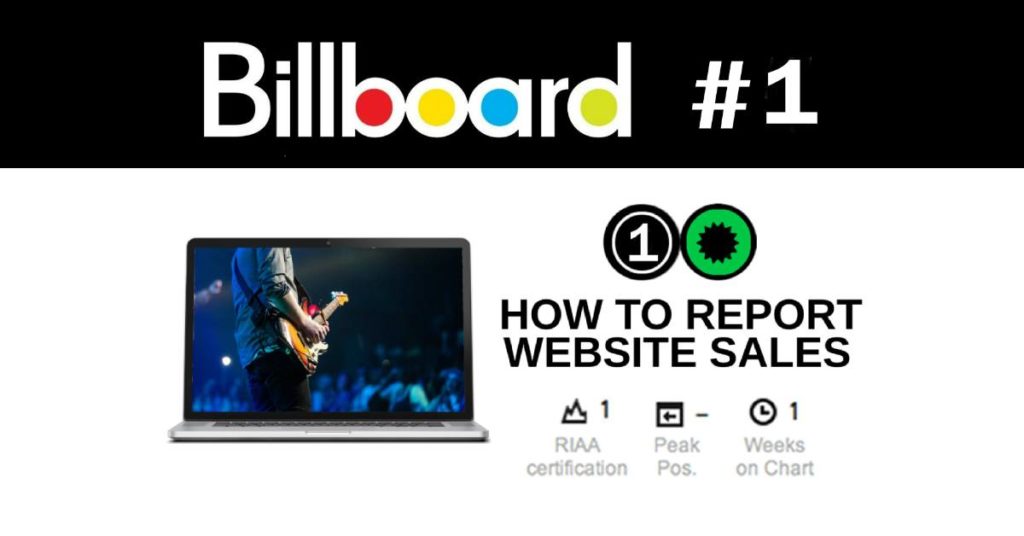 Report Website Sales to Soundscan 