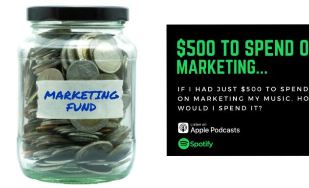 Music Marketing Budget